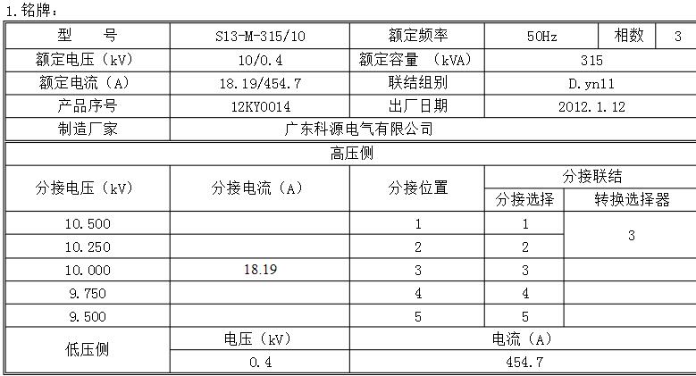 變壓器廠